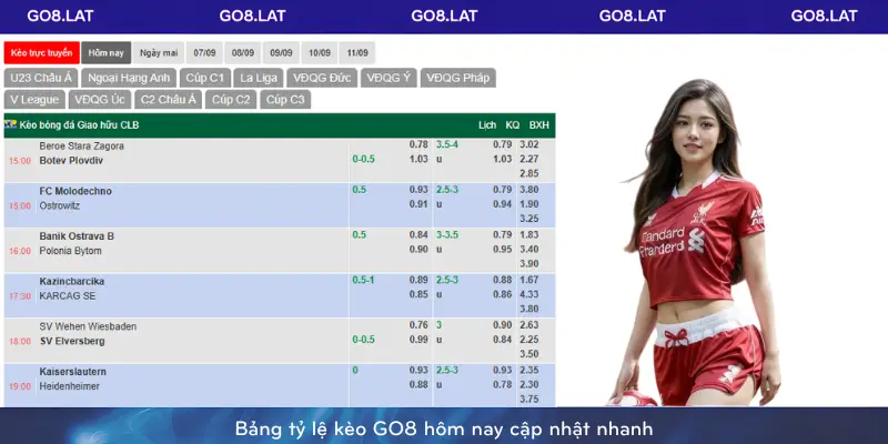 Bảng tỷ lệ kèo GO8 hôm nay cập nhật nhanh