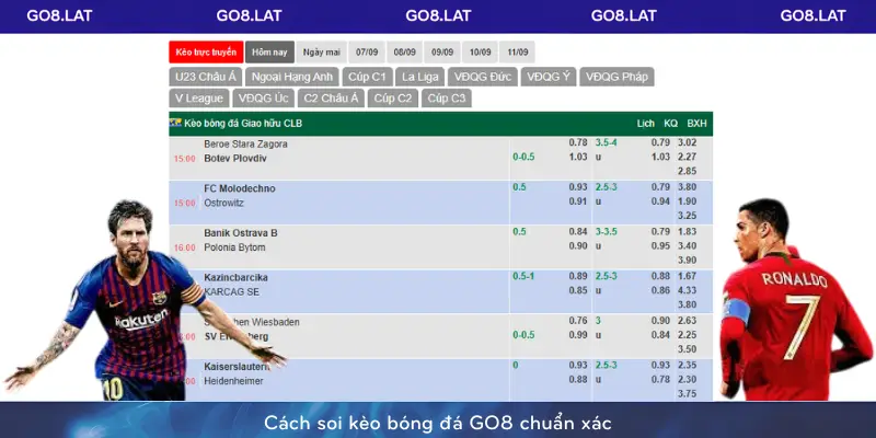 Cách soi kèo bóng đá GO8 chuẩn xác