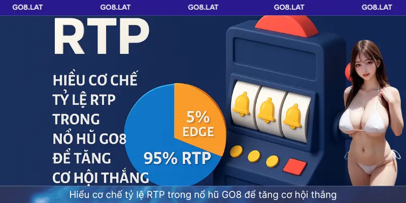 Hiểu cơ chế tỷ lệ RTP trong nổ hũ GO8 để tăng cơ hội thắng