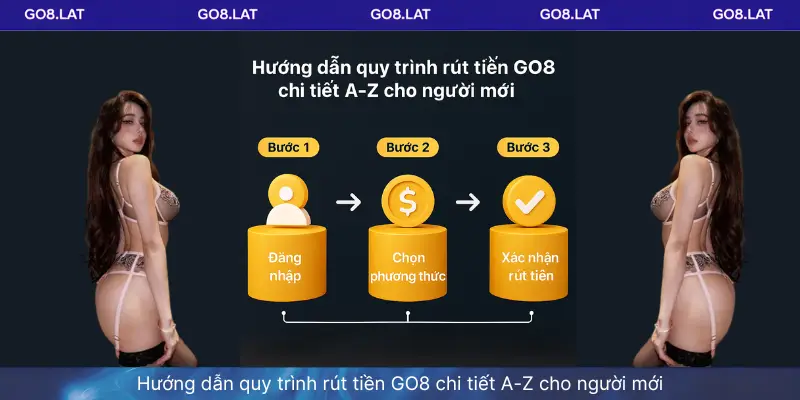 Hướng dẫn quy trình rút tiền GO8 chi tiết A-Z cho người mới